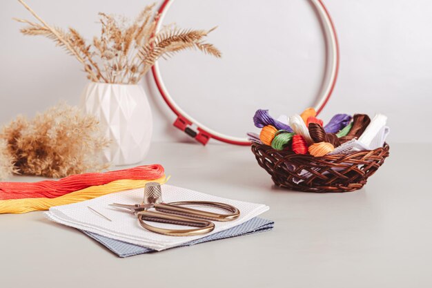 Kontakt i biuro pracowni